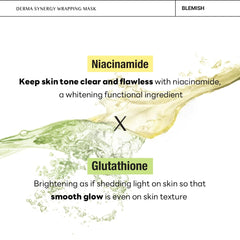 Niacinamide X Glutathione Blemish Care Derma Synergy Wrapping Mask Niacinamide X Glutathione Blemish Care Derma Synergy Wrapping Mask