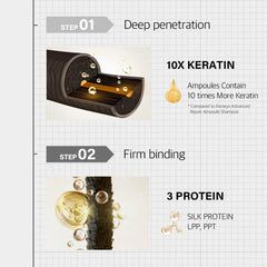 Hair Clinic Advanced Keratin Bond Deep Repair Treatment 600ml