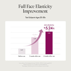 Timeless Bloom Bakuchiol Serum 30ml