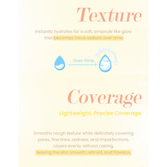 1.P.L Ampoule Glow Foundation Sponge Set 28g