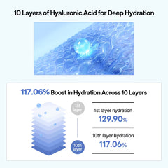 Hyaluronate Ultra Hydration Cleanser 120ml
