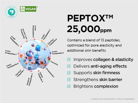 PoreXsome Triple Power Pore Care