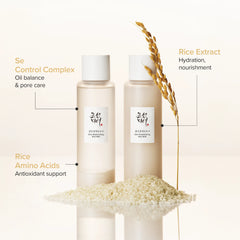 Glow Replenishing Rice Milk 150ml