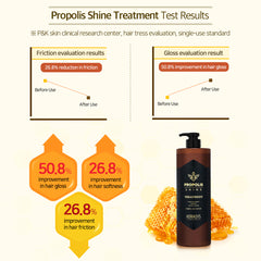 Hair Clinic Propolis Energy Plus Shampoo 1L