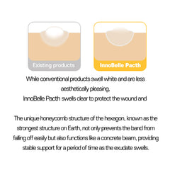 InnoBelle Patch 120 Stickers