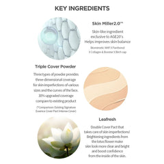 Signature Intense Cover Pact 强效遮瑕 (SPF 50+ PA+++) 0.49 盎司