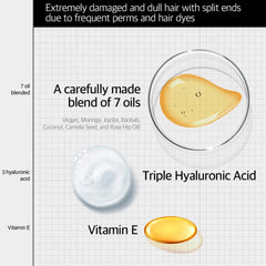 Hair Clinic Advanced Keratin Bond Deep Repair Treatment 600ml