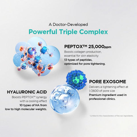 PoreXsome Triple Power Pore Care