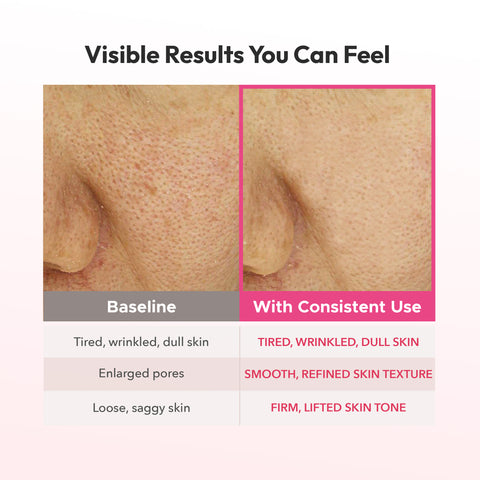 Red Collagen Hydrogel Mask 5 Sheets