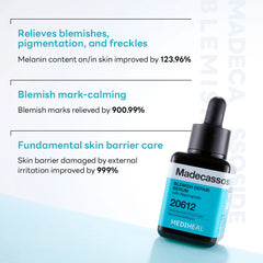 Madecassoside Blemish Repair Serum 40ml