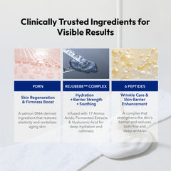 Rejuvenating Neck Wrinkle Control Mask 5 Sheets