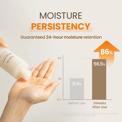 Milk Skin Toner 150ml