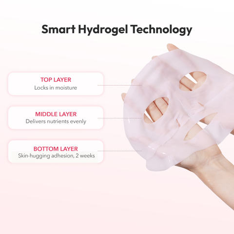 Red Collagen Hydrogel Mask 5 Sheets