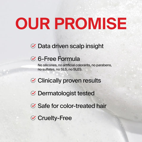 Folligen Original Shampoo 500ml