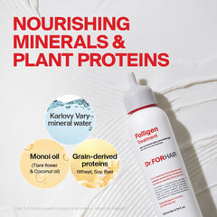 Folligen Treatment 200ml