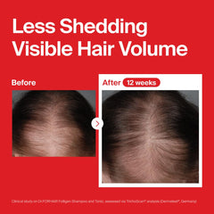 Folligen Original Shampoo 500ml