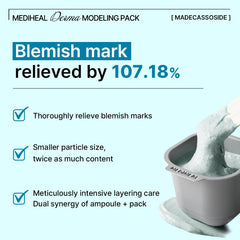 Derma Modeling Pack Madecassoside Blemish 28g