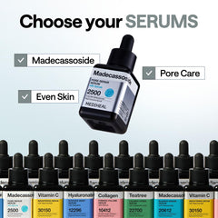 Madecassoside Pore Repair Serum 40ml