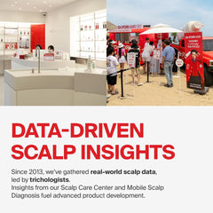 Folligen Treatment 200ml