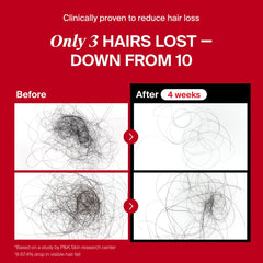 Folligen Original Shampoo 500ml