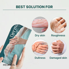 Derma Layer Hand Mask