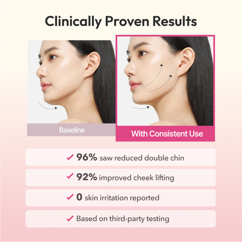 Perfect V Lifting Premium Plus 5 Sheets