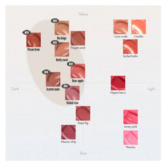 Bálsamo fundente Glasting 3,5 g