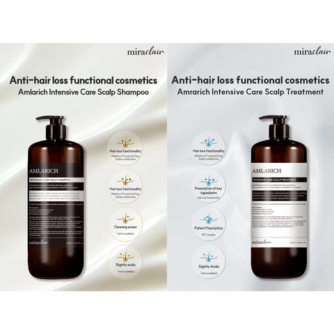 AMLARICH Intensive Care Scalp Set