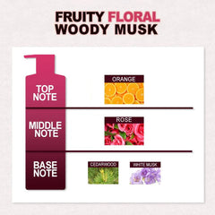 RGIII Hair Loss Clinic Shampoo 3 Set