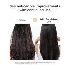 RGIII Volume Hair Treatment 250ml