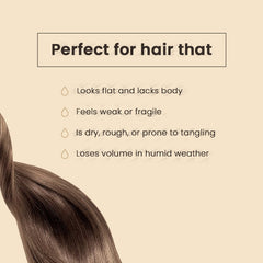 RGIII Volume Hair Treatment 250ml