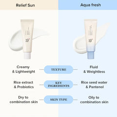 Relief Sun Aqua-Fresh: Rice + B5 (SPF 50+ PA++++) 50ml