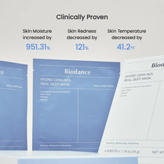 Hydro Cera-Nol Real Deep Mask 4 Pack