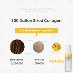 Deep Collagen Anti-Wrinkle Trio