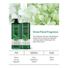 Hair Clinic Tea Tree Oil Shampoo 1L