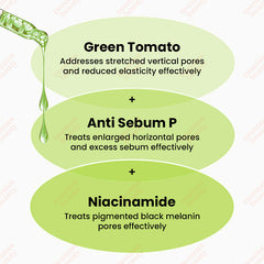 Green Tomato Pore Lifting Ampoule Trio