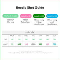 Reedle Shot 50ml